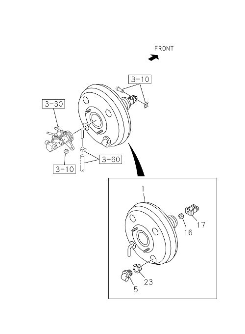 Partial Engine